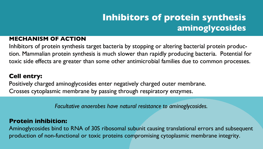 Veterinary Antimicrobials Pull Know